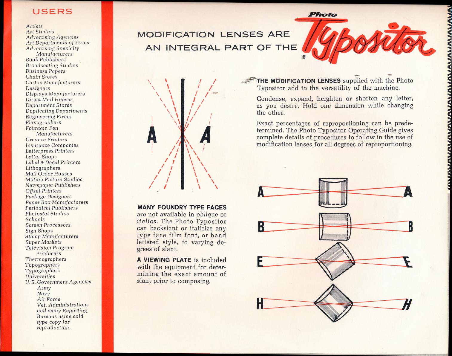 typositor